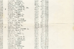 Roster Sheet 03